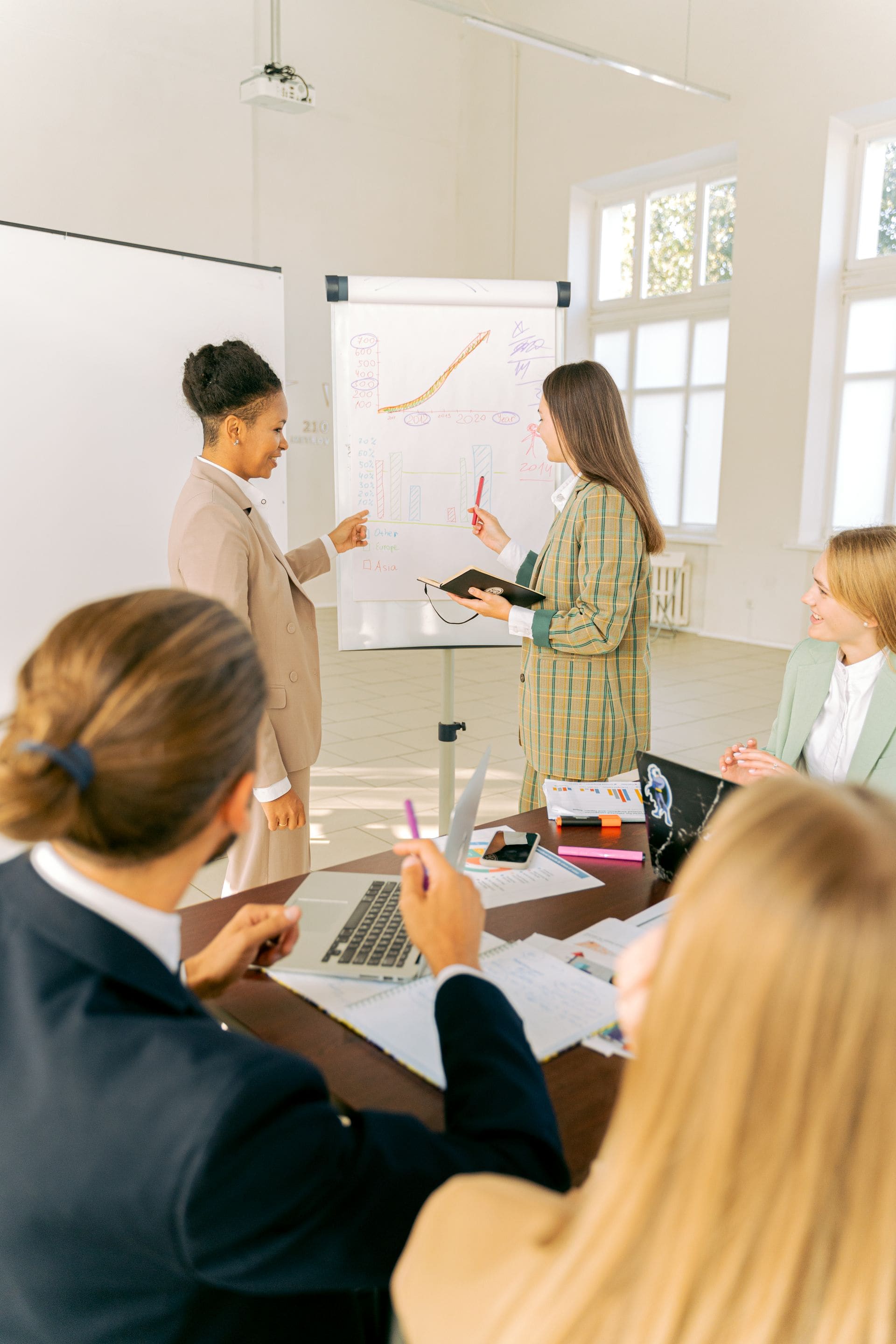 Team collaborating around a whiteboard
